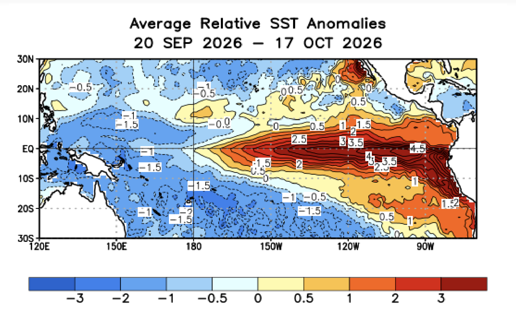 NOAA El Nino